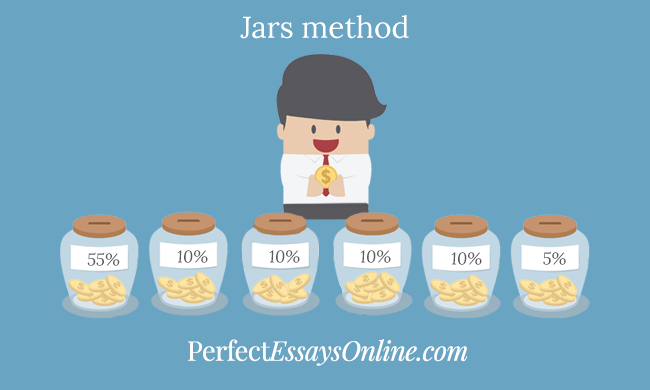 Jars_method